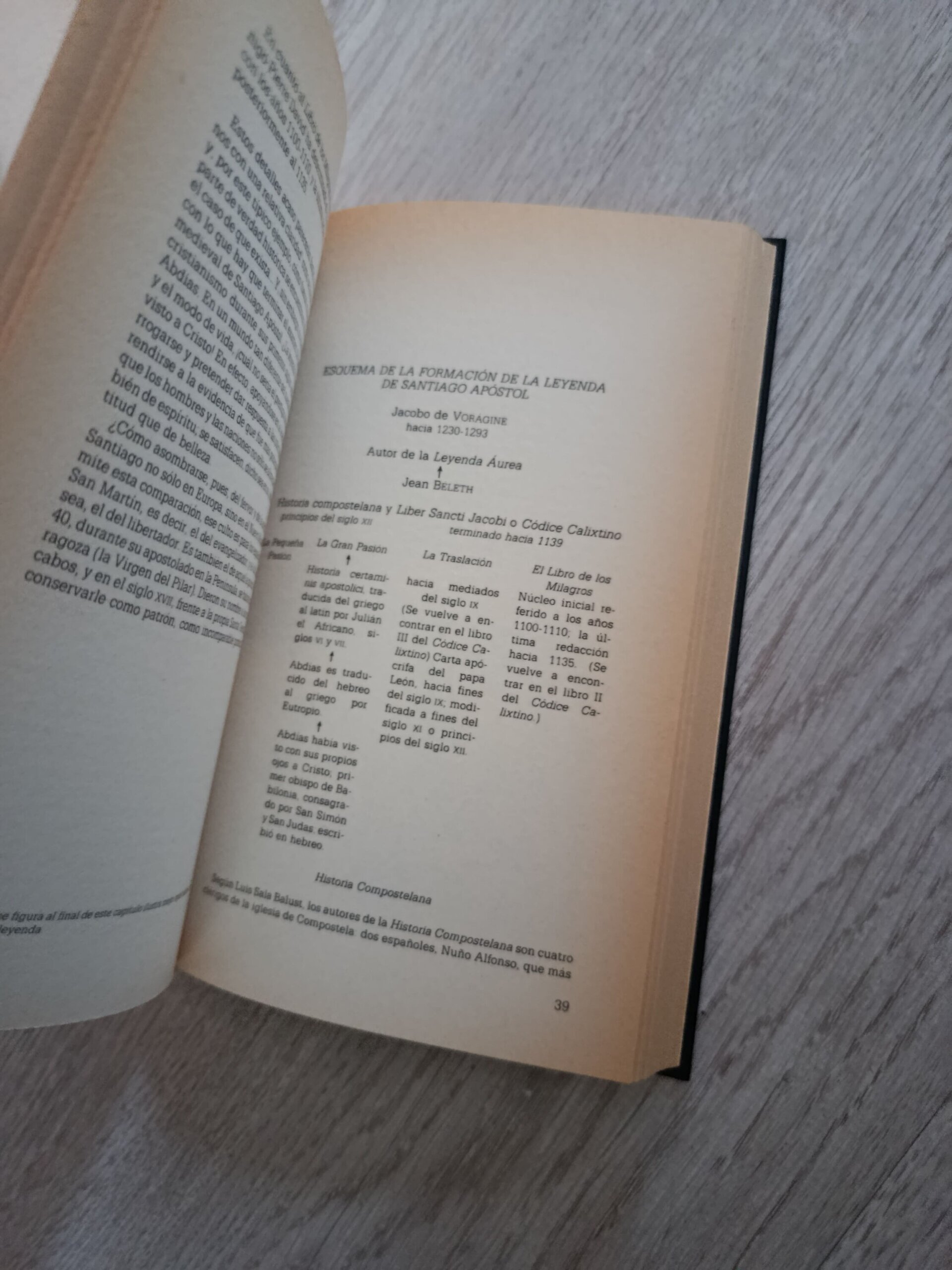 El Camino De Santiago - 6